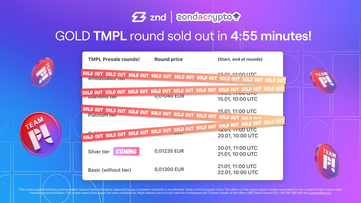 Gold $TMPL Round Sold Out in 4:55 Minutes! 🔥 We came close to breaking a  record! The Gold Round of the @TMPLtoken presale sold out in just 4 minutes  and 55 seconds