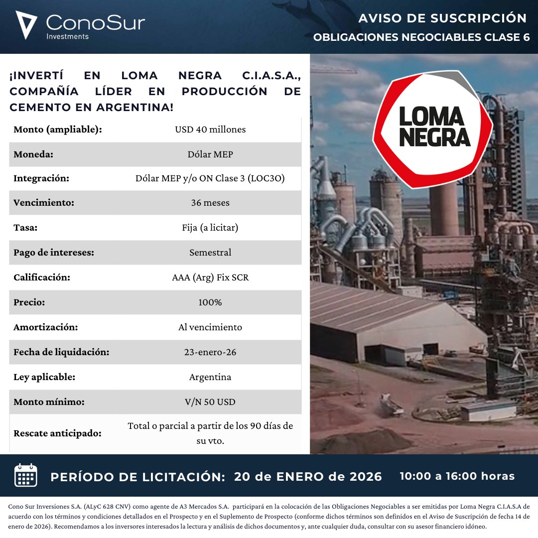 ConoSur Investments tweet media