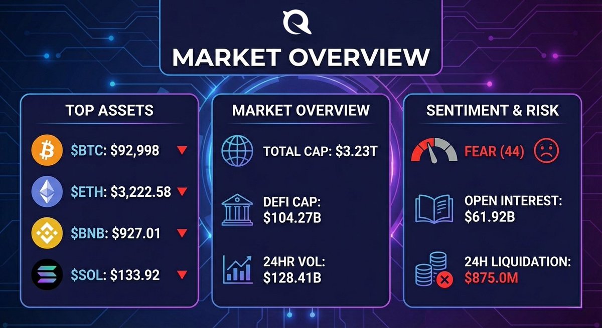 Quantum World Ventures tweet media