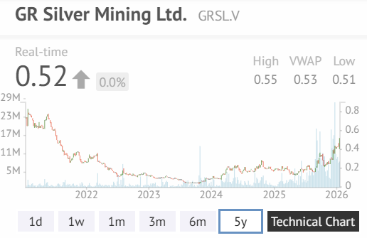 Silver Santa tweet media