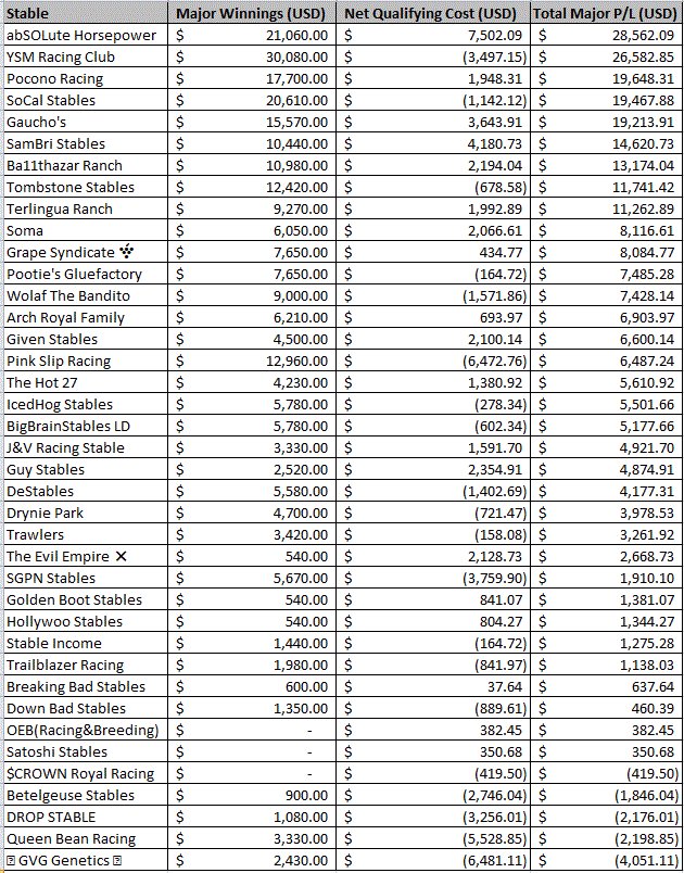 Guy Stables tweet media