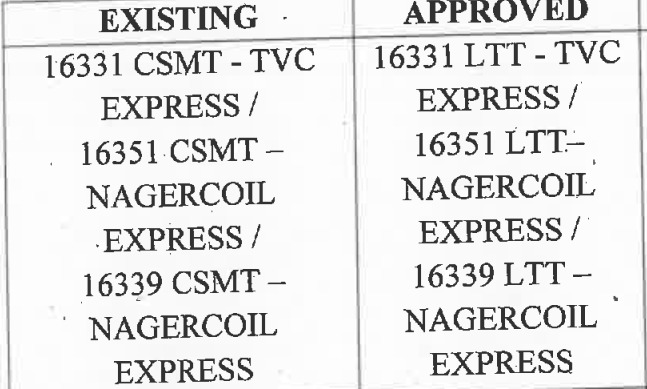 Rajendra B. Aklekar tweet media