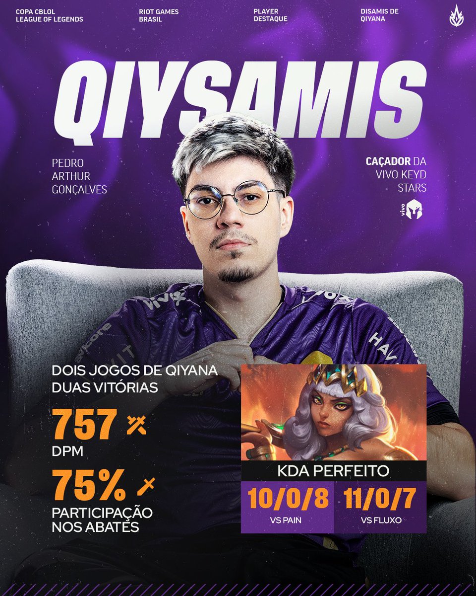 CBLOL tweet media