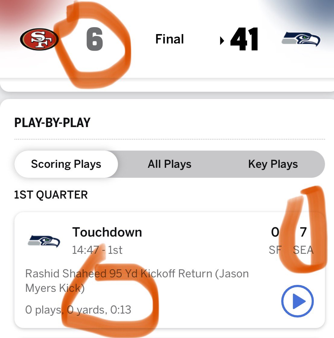 Little did we know that 13 seconds into the game, the <a href="/Seahawks/">Seattle Seahawks</a> had all the points they would need to defeat the 49ers …