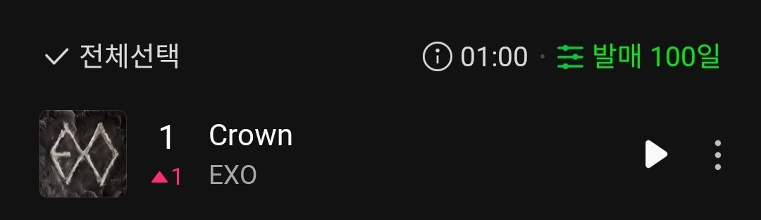 no_loey_no_life's tweet image. #EXO_Crown is at #1 in the Hot 100 chart for 1:00 when the chart freezes 😭😭😭 Congratulations boys, you deserve it ❤️