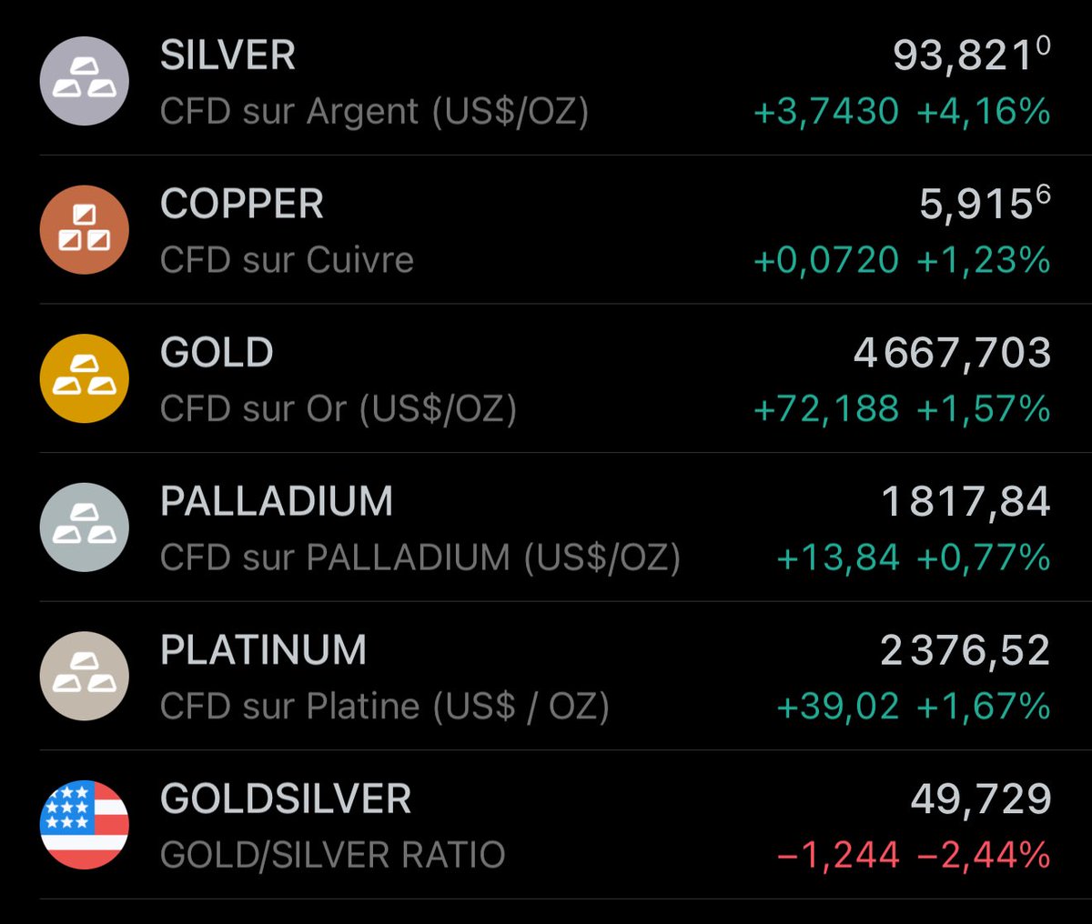 Frenchie tweet media