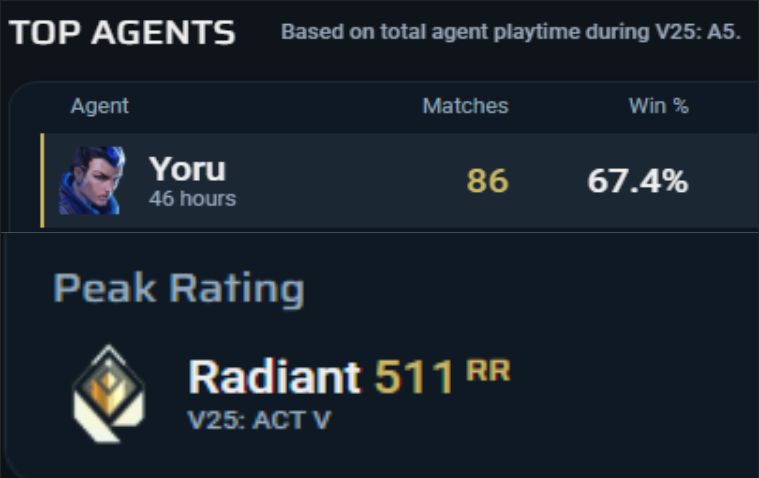 PRX admr tweet media