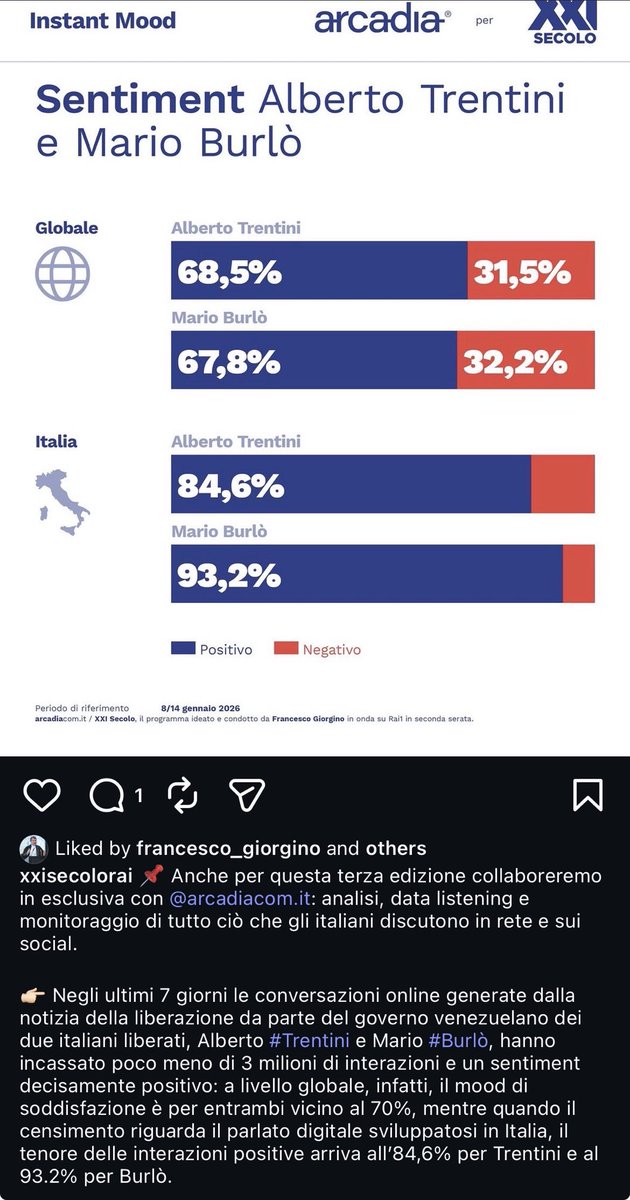 Lisa Di Giuseppe tweet media