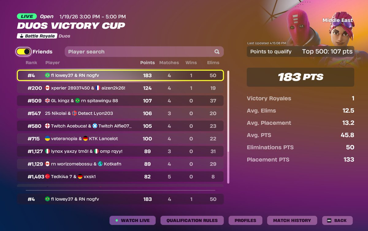 Early qualed middle east <a href="/loweyache/">lowey37</a> <a href="/REIGNESPORTS25/">REIGNESPORTS</a>