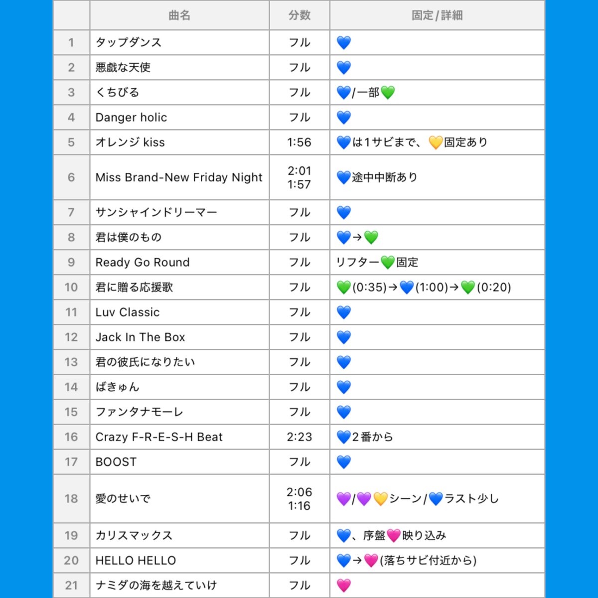 ラめ tweet media