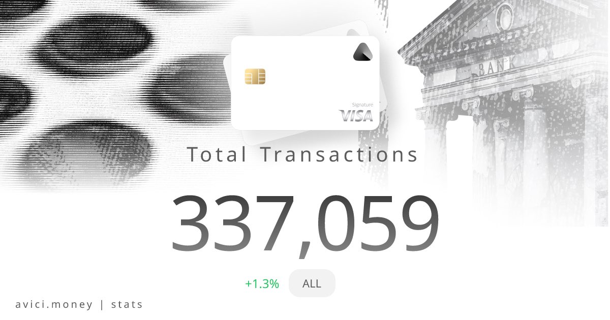 CryptoDegenDE's tweet photo. 2026 - Neonbank Season 👀

Statistiken von $AVICI sehen sehr gut aus https://t.co/UZfMP6KYJ8