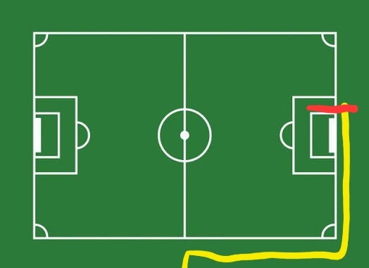 La heatmap de Yehvann Diouf hier 🥵
