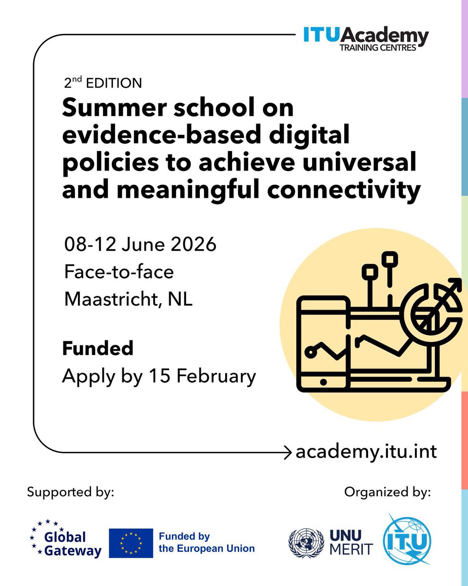 ITU Development tweet media