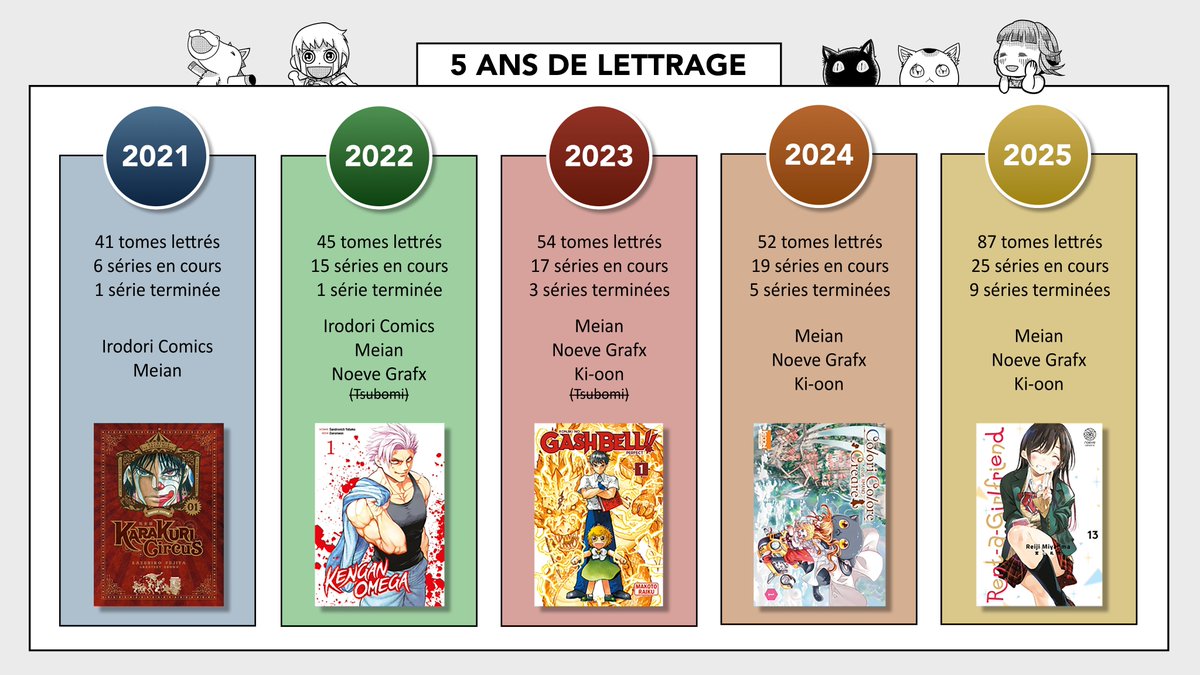 Florian M. tweet media