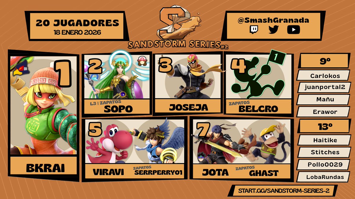 SmashGranada's tweet image. Estos son los resultados de Sandstorm Series 2, nuestro primer torneo del año 

Muchas gracias por venir y enhorabuena a todos. ¡Hasta la próxima edición! 🫶
