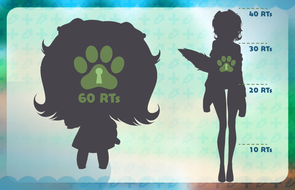 kibbykibbless's tweet photo. ✙ MODEL REVEAL ✙

The queues ready… and I’m locking in. (ദ്ദി˙ᗜ˙)
Heals, hope, and a brand new form await… ❤️‍🩹

Ready to meet your support? ♡

♡ + ↻ to unlock!
#Vtuber | #modelreveal https://t.co/jTWlCb8ASR