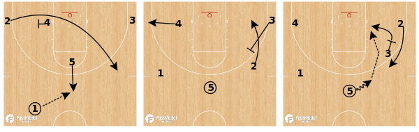 Duke - Flare Pin

fastmodelsports.com/library/basket…

<a href="/A_Kourmoulis/">kourmoulis</a> | #XsOs
