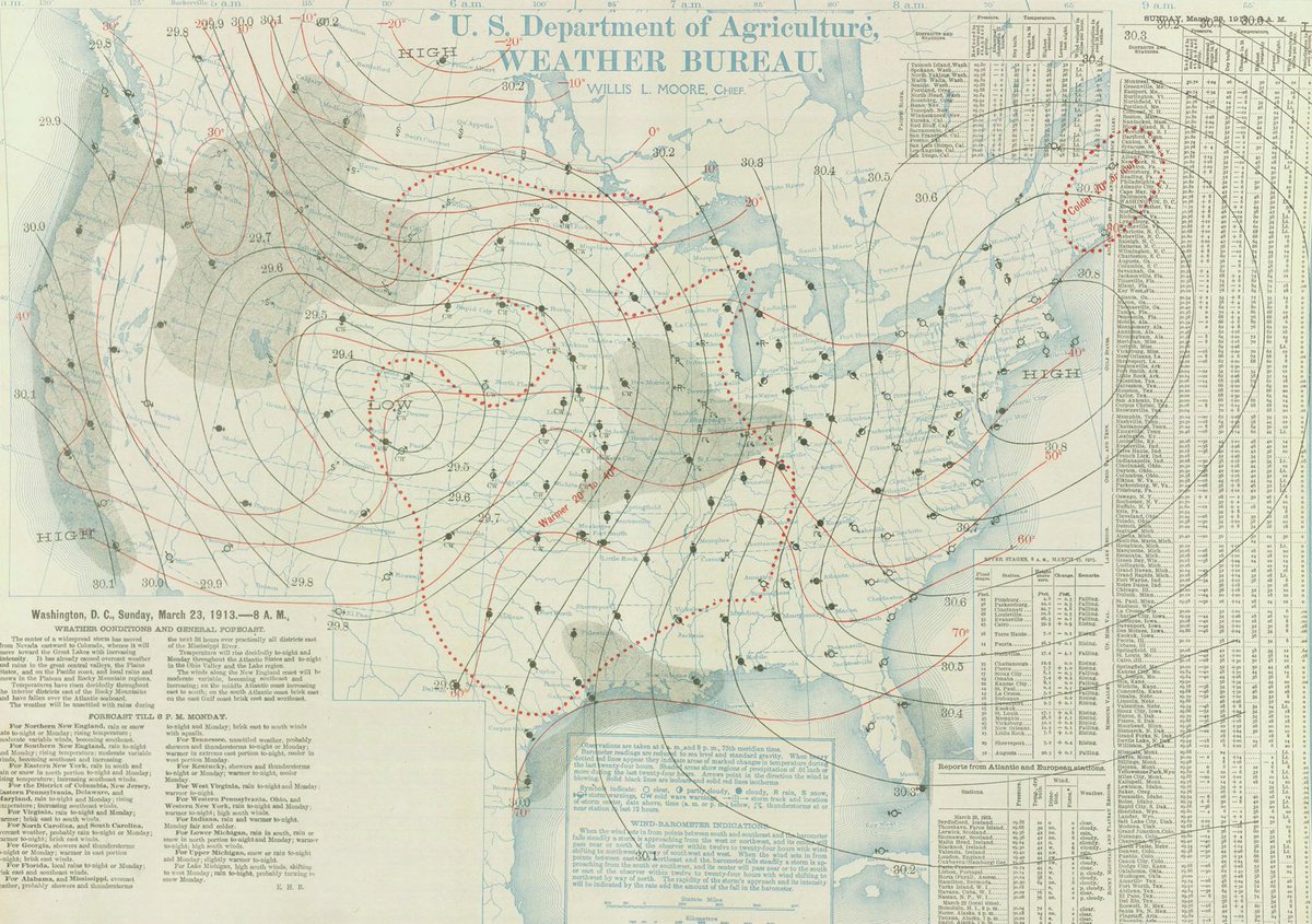Kansas Mesonet tweet media