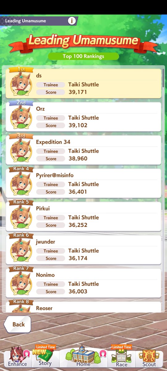 xVortexRL's tweet image. Pues ya estaría 🥇