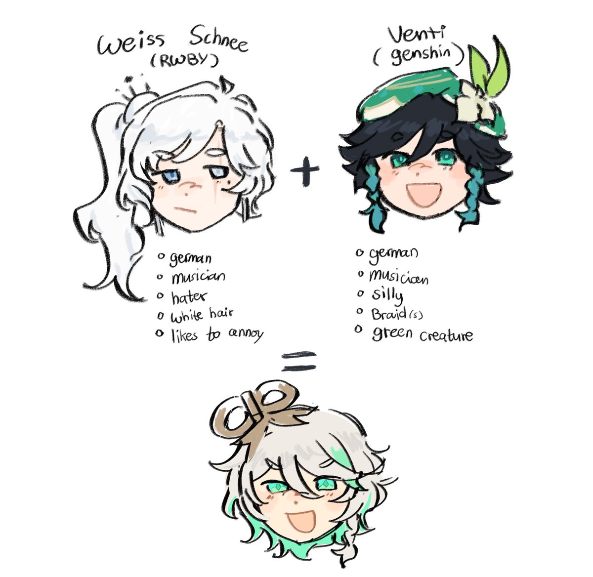 my favs r similar.... i have a type i guess 😔😔