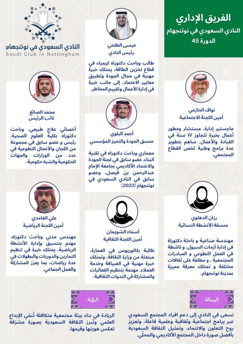 النادي السعودي في نوتنجهام tweet media