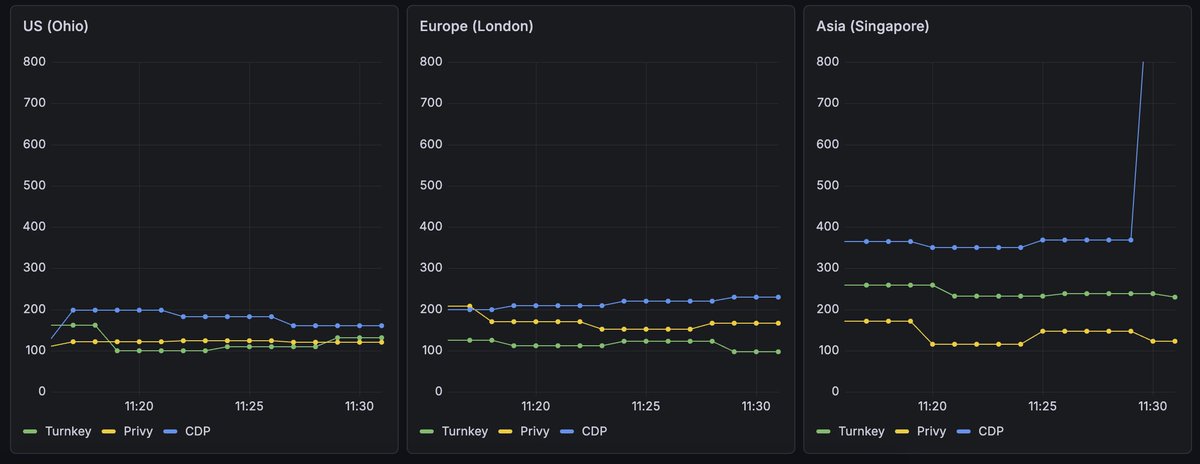 bryce 💀 tweet media