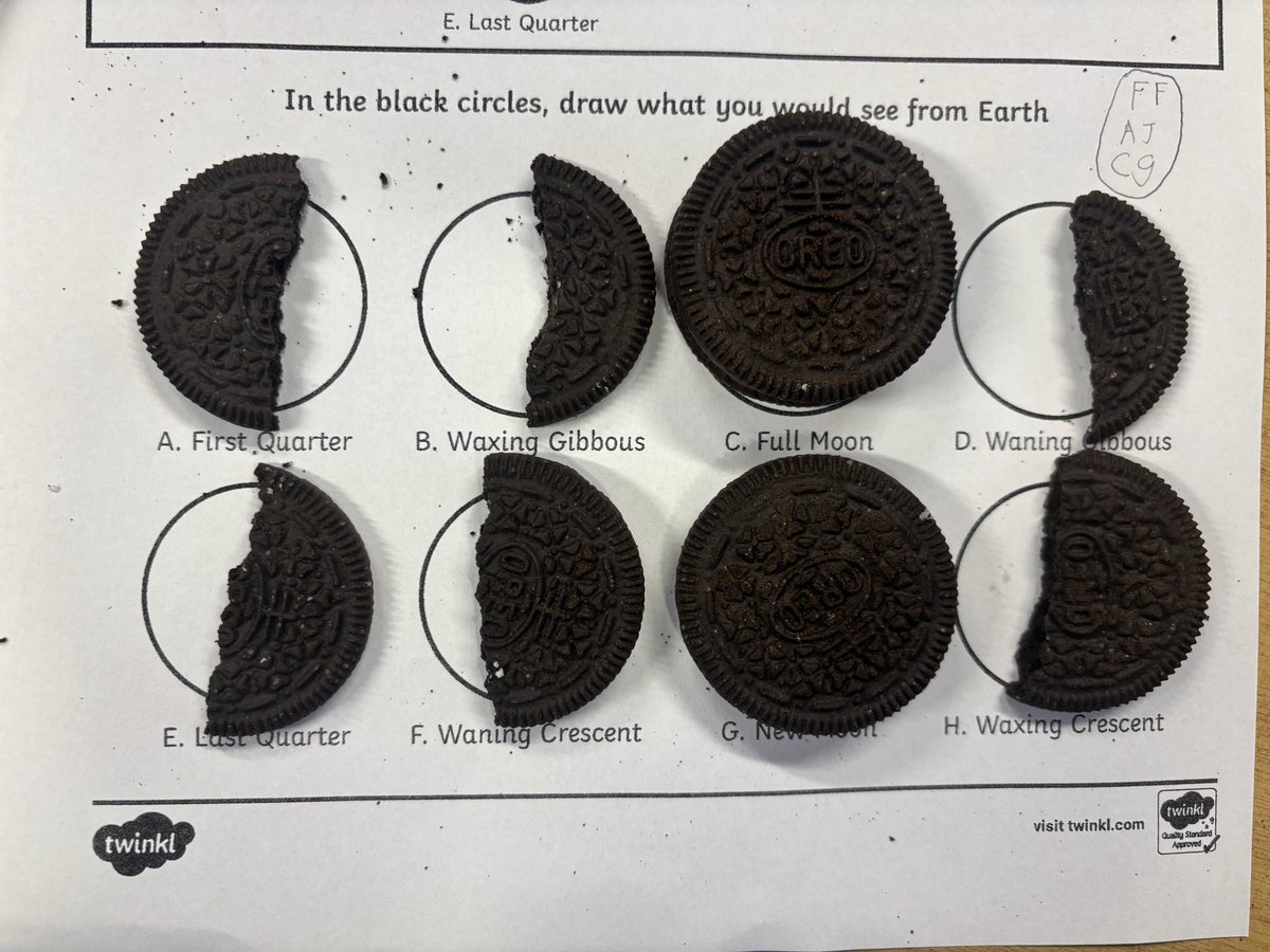 Whitchurch1's tweet image. In science today Year 5 illustrated the phases of the moon using Oreo’s. #wpsscience