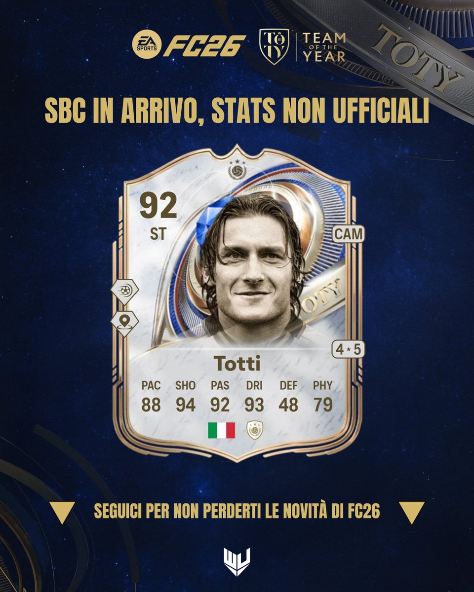 weareutita's tweet photo. Francesco TOTTI TOTY Icon SBC 🔜
#Totty #TOTY
📢 Detective FUT https://t.co/ju4y7xXvb0