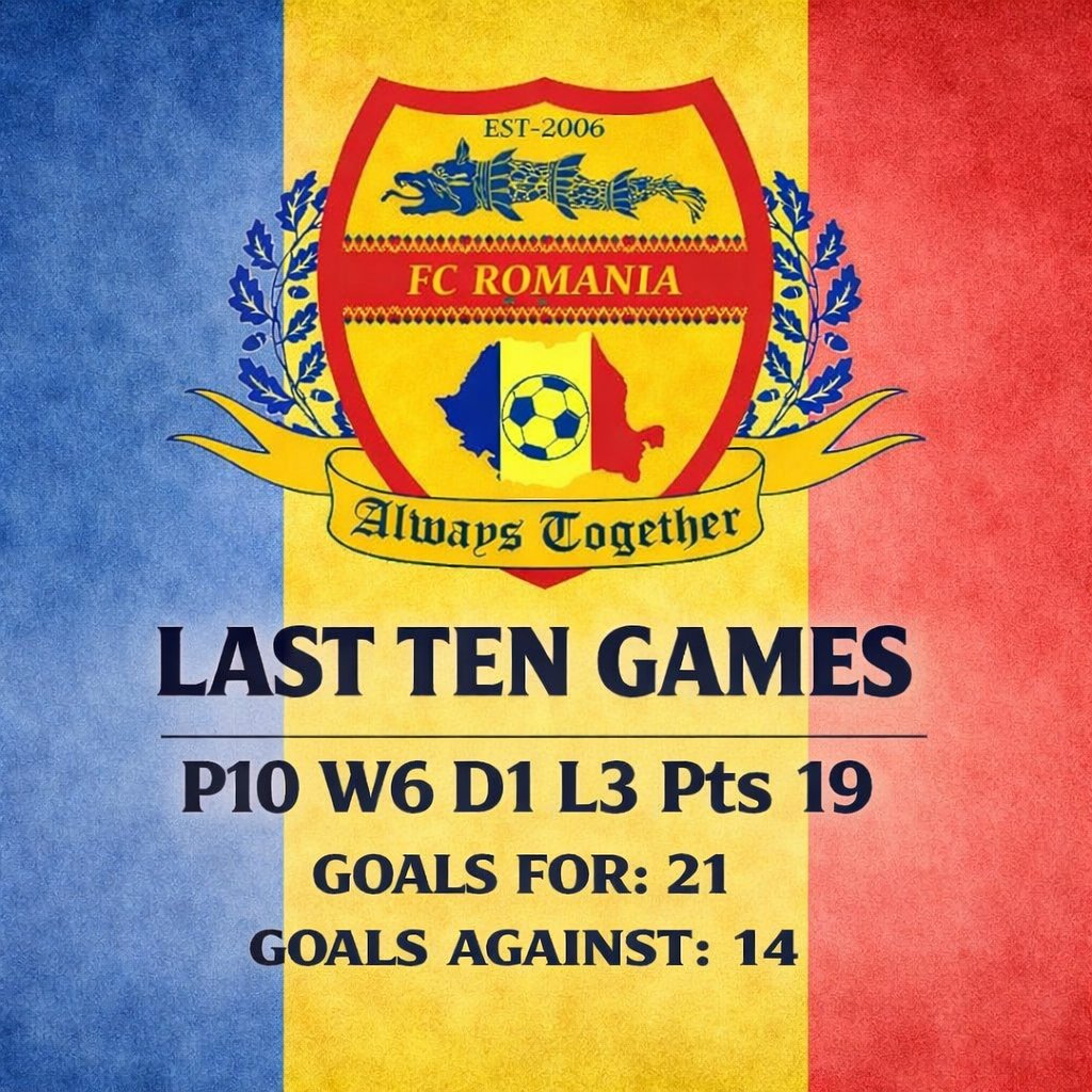 FC Romania tweet media