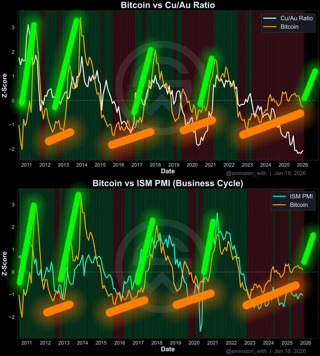 kdivic (@KresimirDivic) / Posts / X