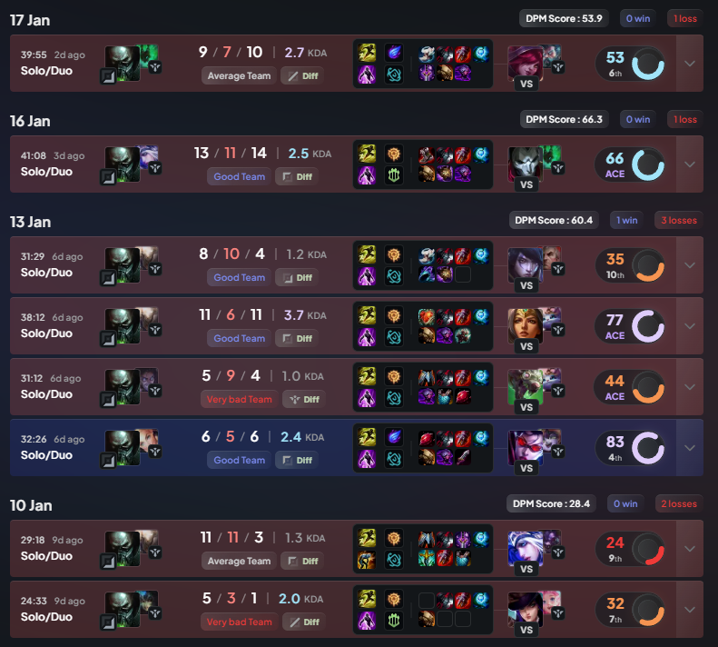 FeluciaVT's tweet image. We call this learning right? Yeah? Let's go with learning.