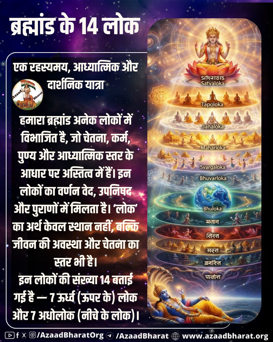 सनातन धर्म का ब्रह्मांड दर्शन हमें यह सिखाता है कि जीवन केवल भोग का साधन नहीं, बल्कि आत्मिक विकास की यात्रा है। 14 लोकों की यह संरचना हमें चेतना की ऊँचाइयों की ओर बढ़ने की प्रेरणा देती है। पूरी पोस्ट पढ़े 👉🏻 azaadbharat.org/?p=13853