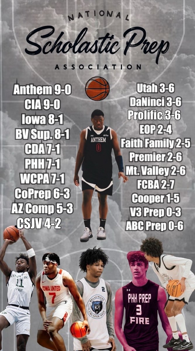 National Scholastic Prep Association tweet media