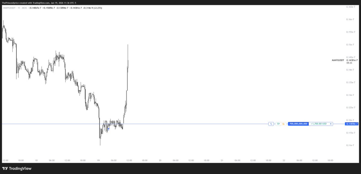 PRINCE.OF.PRICE tweet media