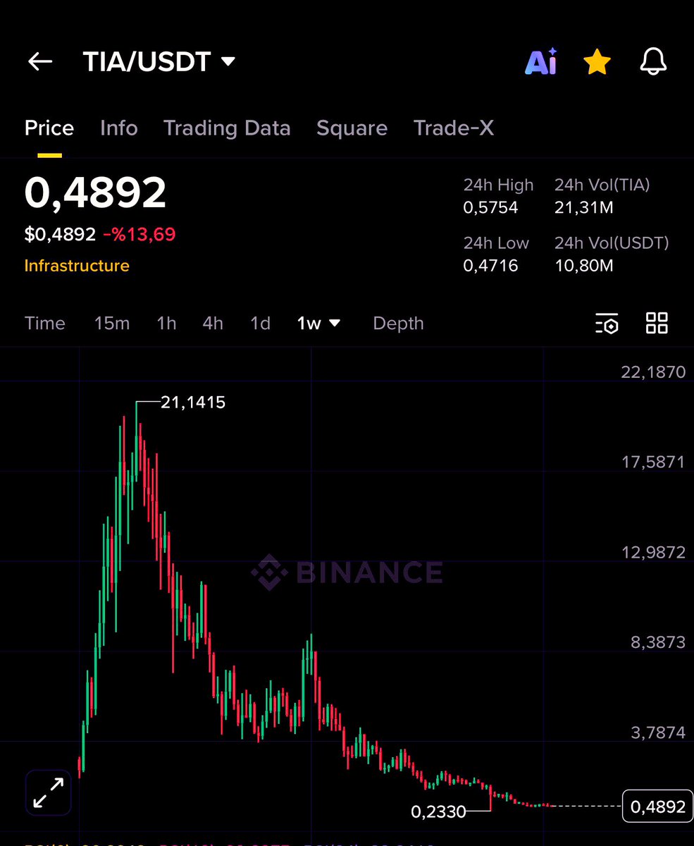 Foxy 🦊 tweet media