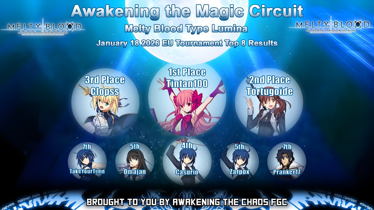 Awakening the Chaos tweet media