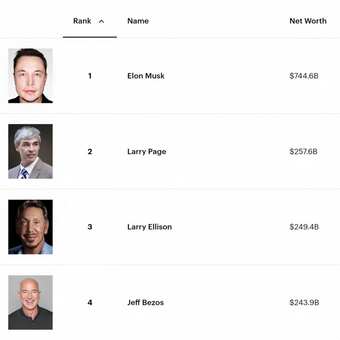 BladeoftheS's tweet image. "It's Immigrants robbing you."