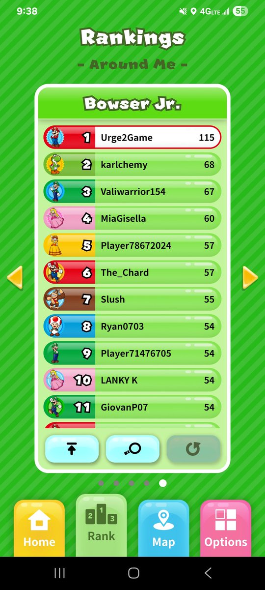 Urge2Game's tweet photo. My new highest score in Mario Kart Bowser's Challenge and Bowser Jr Shadow Showdown at Super Nintendo World in #EpicUniverse https://t.co/pP8b7dERDY