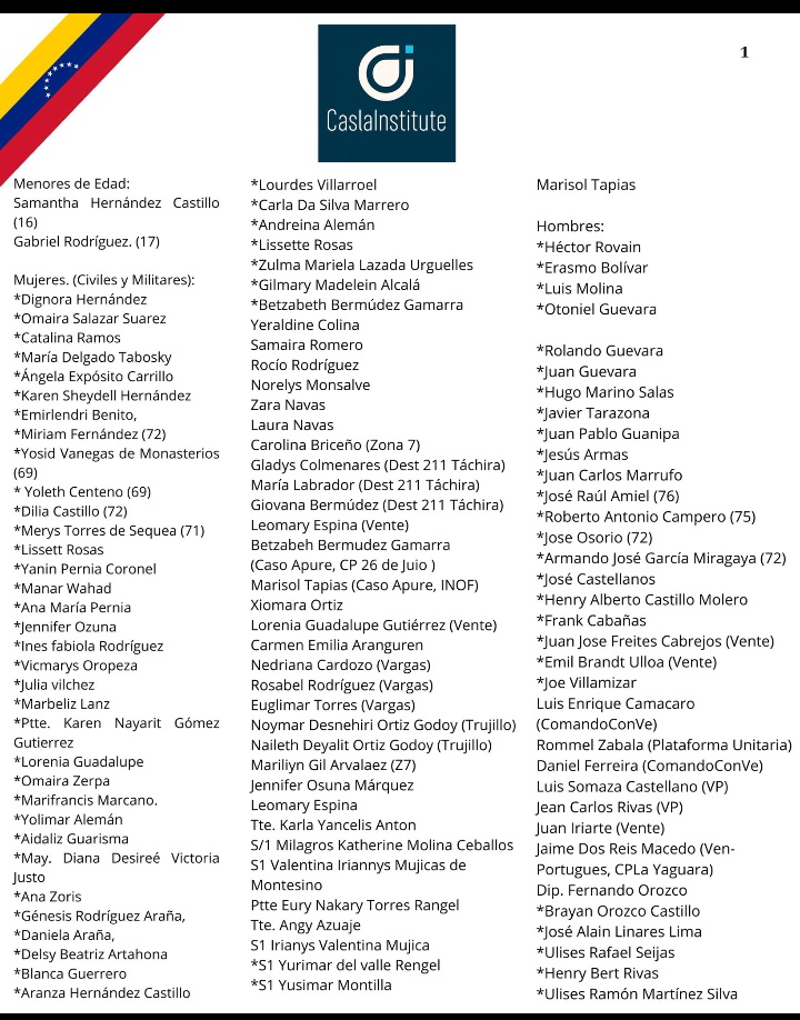 TAMARA_SUJU's tweet image. 1/2 #Venezuela Hoy hemos enviado al Secretario de Estado Estadounidense Marco Rubio @SecRubio las siguientes listas de presos politicos en Venezuela que realizamos los últimos 5 días, apoyados con documentación de @caslainstitute y la colaboración Inmensa de Familiares, abogados,…