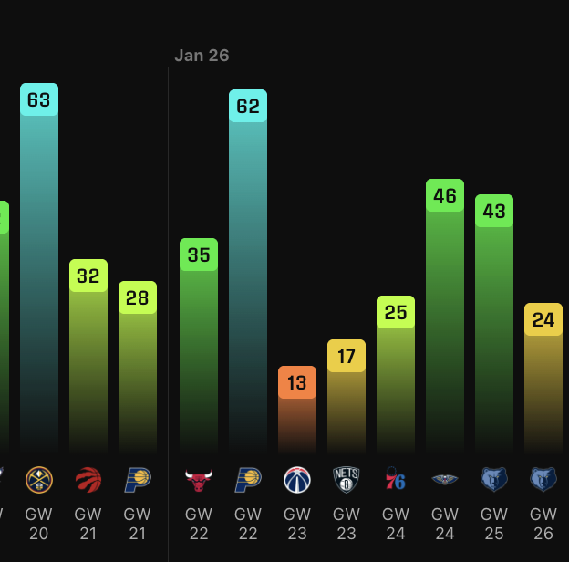 SorareUS 🇺🇸 tweet media