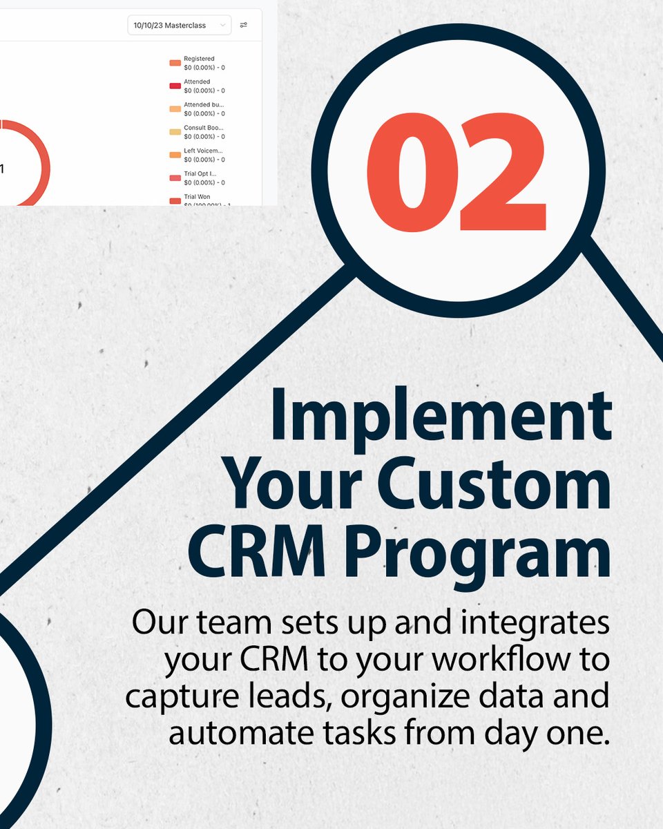 PizzazzGroup's tweet photo. A strong business starts with a strong CRM. Our simple four-step process makes it easy to streamline operations, strengthen relationships, and boost growth.
#CRM #SmallBusinessCRM #CRMStrategy #CustomerManagement #BusinessSystems #CustomerJourney https://t.co/6fUklRZnTn