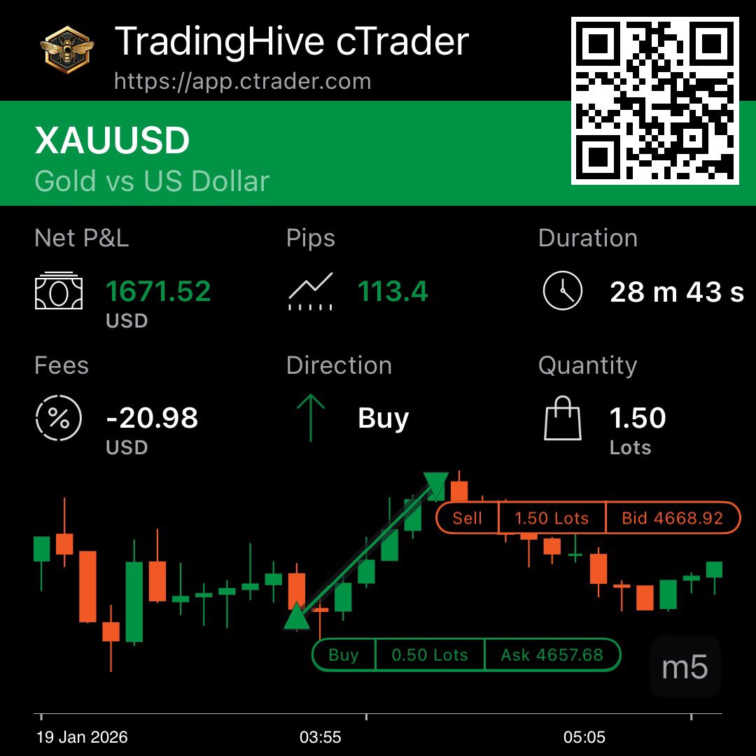 Cryptobisa tweet media
