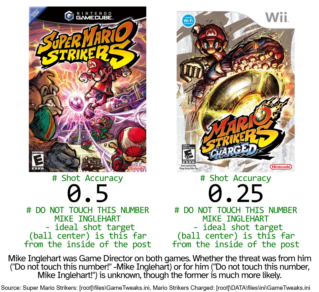 Supper Mario Broth tweet media