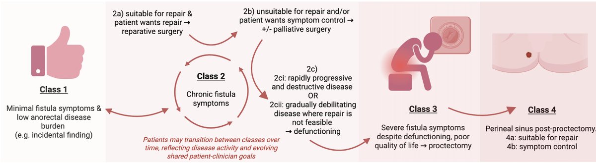 Frontline Gastro tweet media