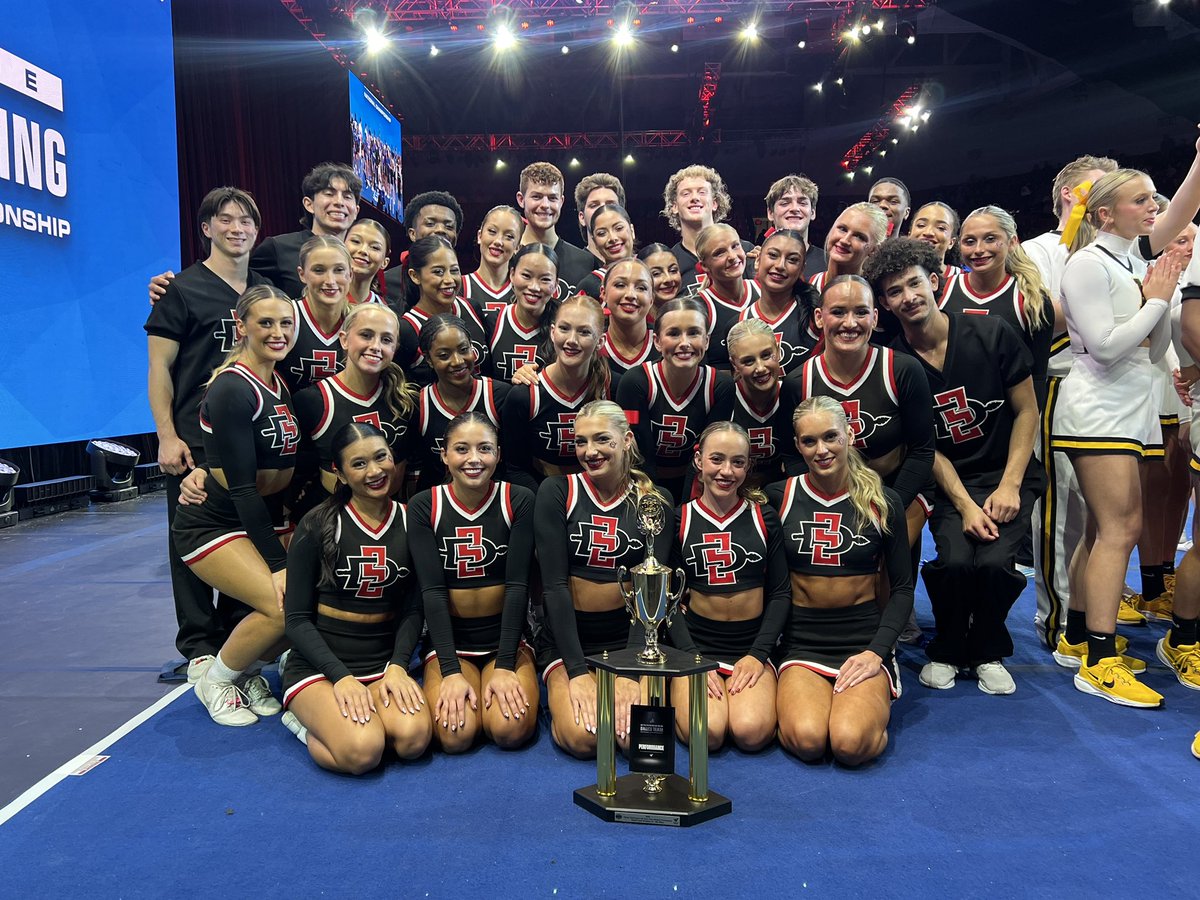 San Diego State Aztecs tweet media