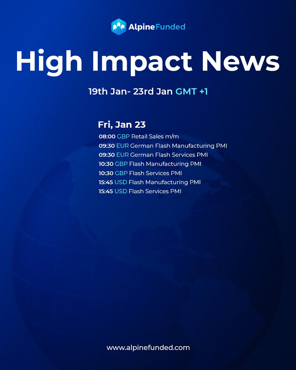 High-Impact News: Jan 19th - Jan 23rd 📰

As always, trade responsibly - we hope you have a successful trading week! 🔥

alpinefunded.com