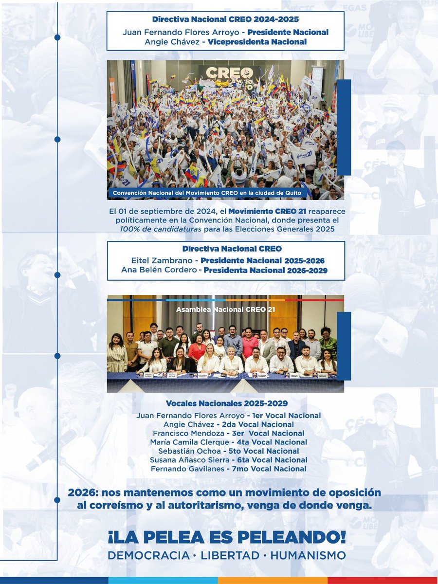 ¡14 años no se cuentan, se sostienen!

#CREO21 nació para defender la libertad cuando era más fácil callar y para creer en la democracia cuando otros la negociaban.

Durante 14 años hemos sido coherentes y firmes en nuestras convicciones por el Ecuador 🇪🇨

#14AñosDeCoherencia