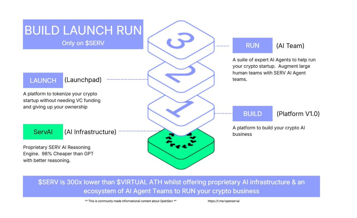Dave Rob tweet media