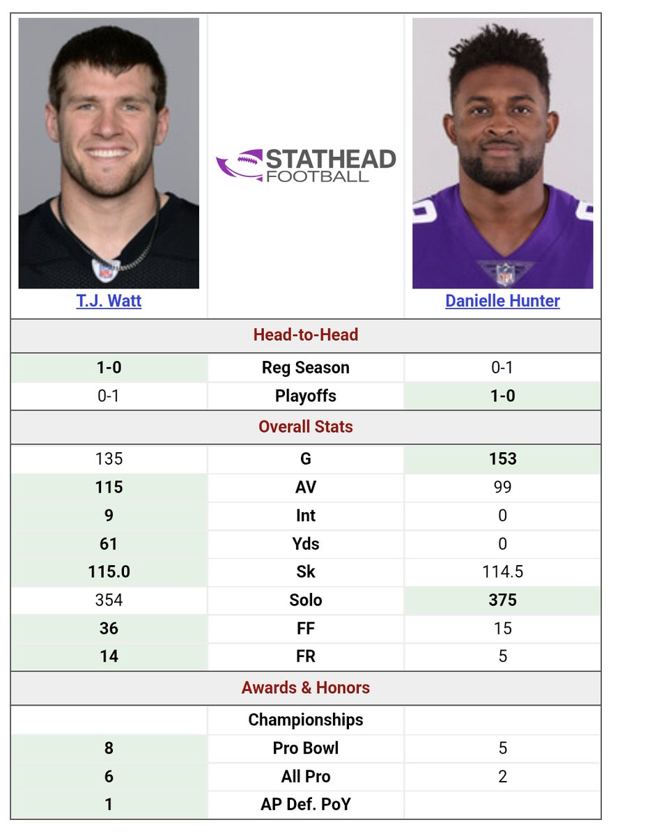 StreetHistory Videos tweet media