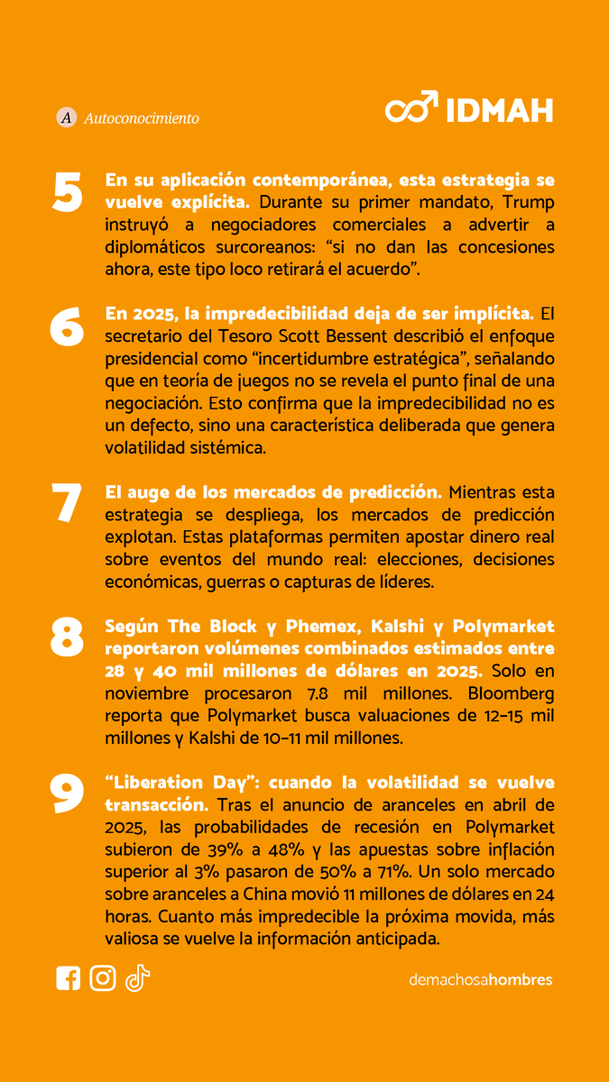 machosahombres's tweet photo. La teoría del loco y la inestabilidad como negocio. Un análsis sobre poder político y la monetización del caos
¿Qué reflexiones te genera este análisis? Guarda este post para analizarlo luego y comparte tu opinión.
#Polymarket #MadmanTheory #AnálisisPolítico #ConflictoDeInteres https://t.co/XbA2BL1YqK